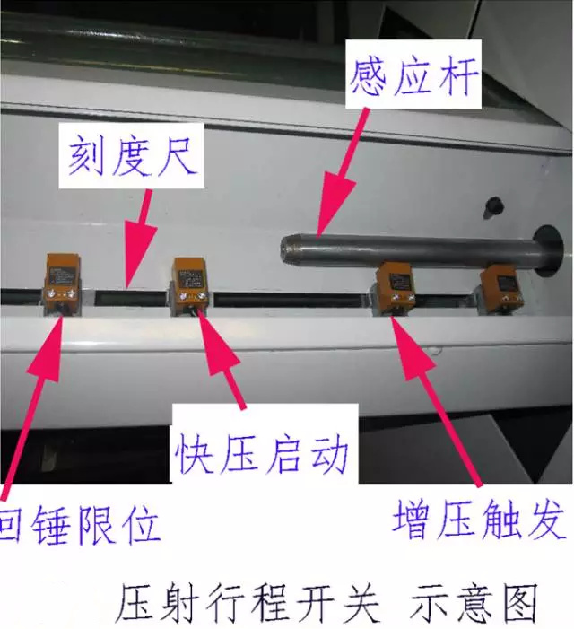 壓鑄公司必讀，壓鑄工藝的實現(xiàn)時的一些問題
