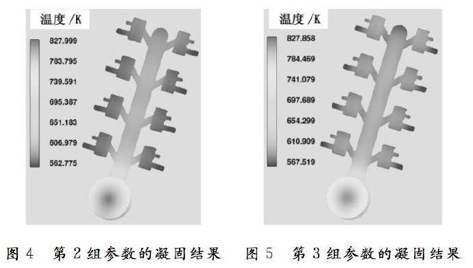 壓鑄工藝學(xué)習(xí)，半固態(tài)壓鑄模具研究