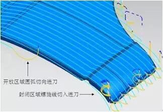 各種高速加工刀具，鋁合金壓鑄的發(fā)展大助力