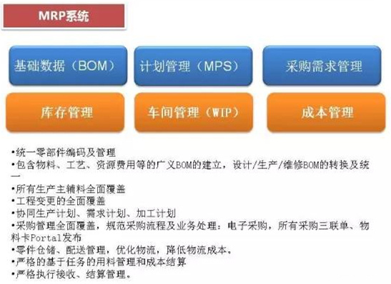 深圳壓鑄公司終極大招，物流信息化