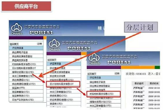 深圳壓鑄公司終極大招，物流信息化