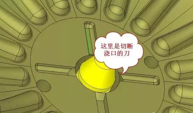 雙層模具，三層，多層，壓鑄公司未來的方向？