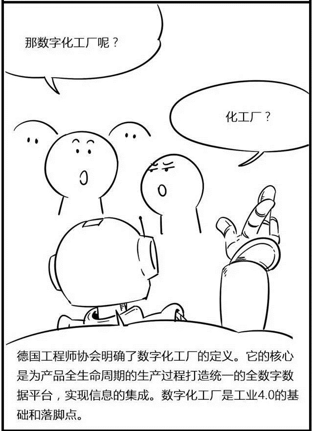 一組漫畫理解工業(yè)4.0，深圳壓鑄公司要重視