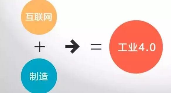 “工業(yè)4.0”，鋁合金壓鑄廠能從中獲益嗎？