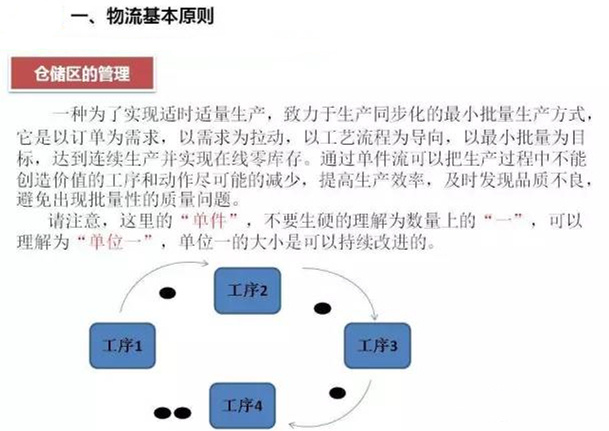 圖文詳解，深圳壓鑄公司該怎么改善車間的流轉(zhuǎn)狀況