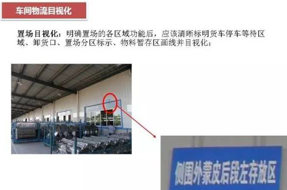 大招，深圳壓鑄公司物流目視化