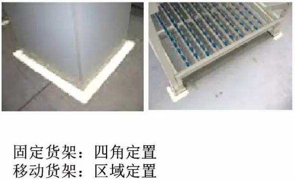 大招，深圳壓鑄公司物流目視化