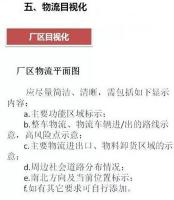 大招，深圳壓鑄公司物流目視化